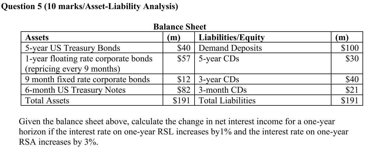 Question 5 (10 marks/Asset-Liability Analysis) (m) $100 $30 Balance Sheet Assets