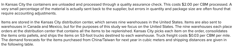 of order, I have double checked it now twice and it is