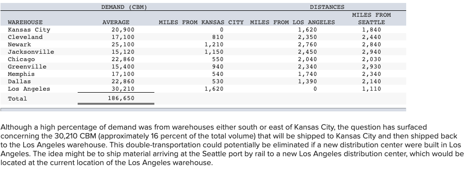exactly the same as what I am presented with. This is all