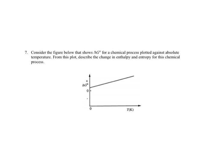 clear handwriting and circle answer please 7. Consider the figure below that