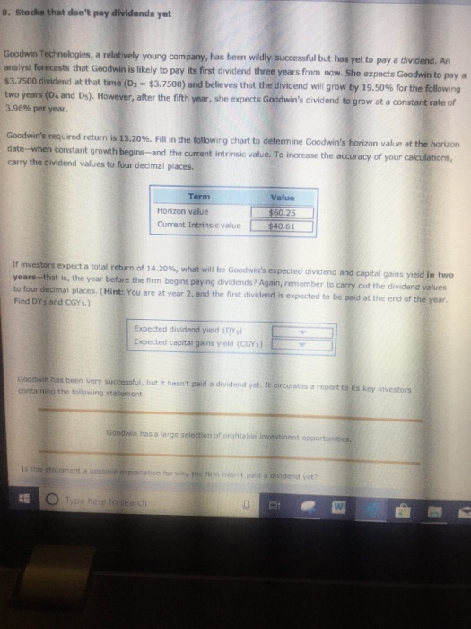  9. Stocks that don't pay dividends yet Goodwin Technologies, a relatively