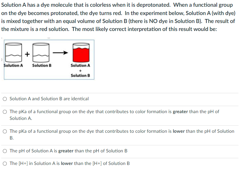  Solution A has a dye molecule that is colorless when it