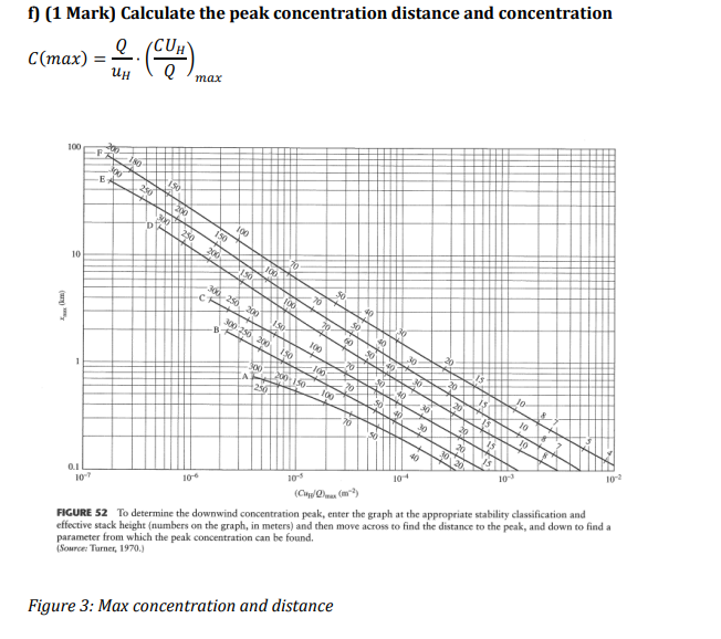 a sewage treatment plant, how many can you list? The waste water