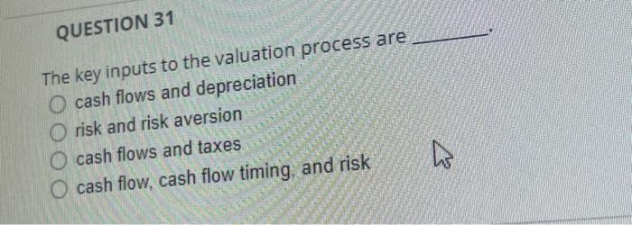 QUESTION 31 The key inputs to the valuation process are O