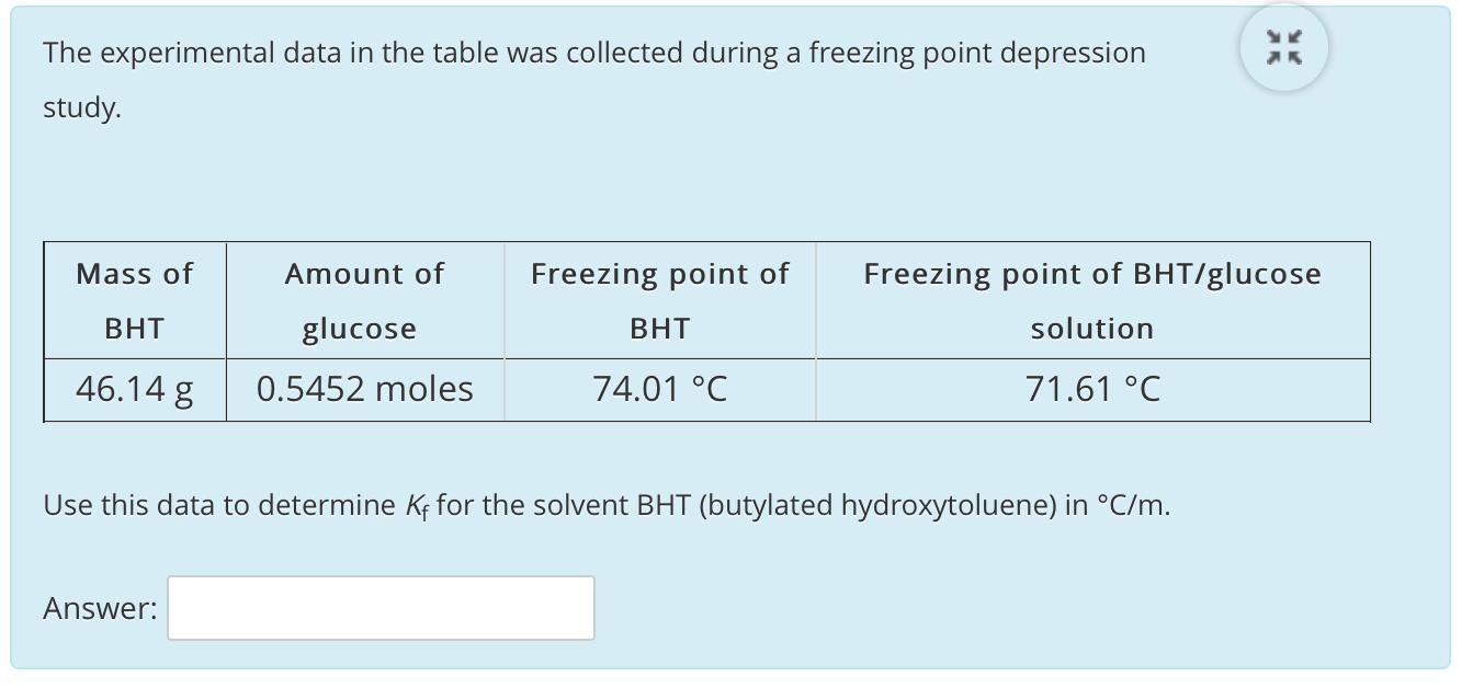 2K The experimental data in the table was collected during a