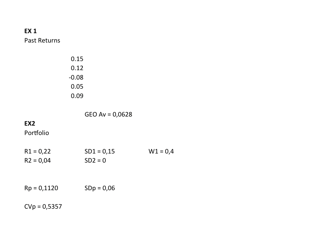  EX 1 Past Returns 0.15-0.12-0.080.050.09 GEO Av=0,0628 EX2 Portfolio R1=0,22,SD1=0,15,W1=0,4 R2=0,04,SD2=0,