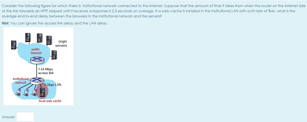 a router uses longest-prefix matching with the following forwarding table: Prefix Match