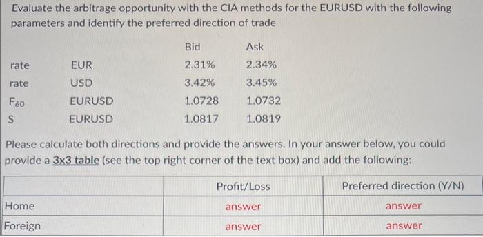  Evaluate the arbitrage opportunity with the CIA methods for the EURUSD