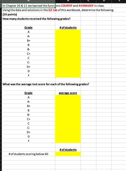 Please answer this question ASAP. & provide the correct function to use.