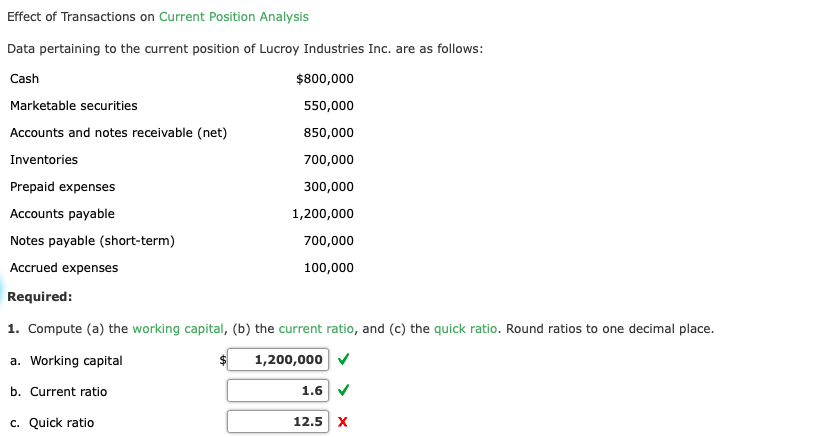  Effect of Transactions on Current Position Analysis Data pertaining to the