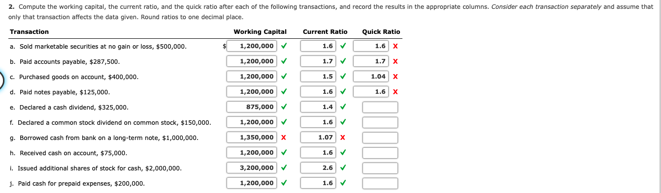 current position of Lucroy Industries Inc. are as follows: Cash $800,000 550,000