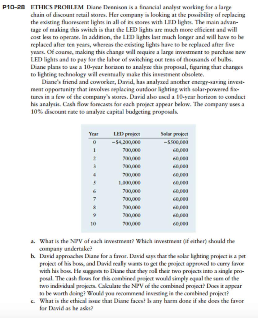  P10-28 ETHICS PROBLEM Diane Dennison is a financial analyst working for