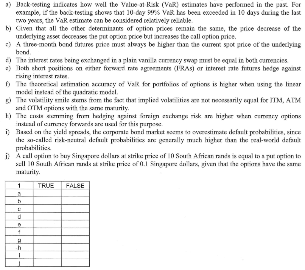 True or False Subject: Financial Derivatives. Read carefully. a) Back-testing indicates how