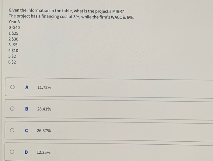  Given the information in the table, what is the project's MIRR?