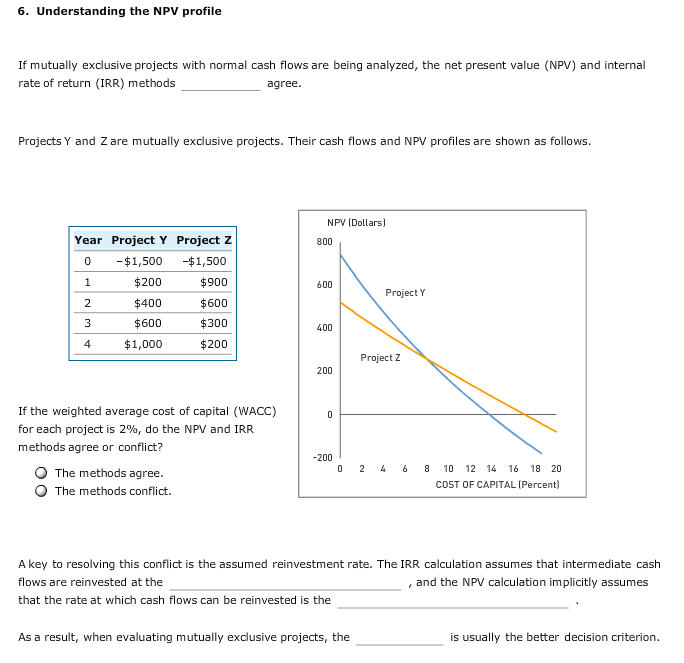 6. Understanding the NPV profile If mutually exclusive projects with normal