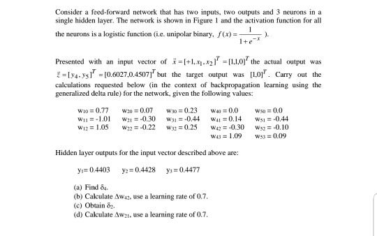 Consider a feed-forward network that has two inputs, two outputs and