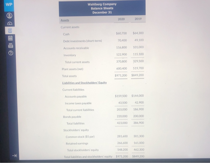 comparative statements of Wahlberg Company are presented here. Wahlberg Company Income Statement