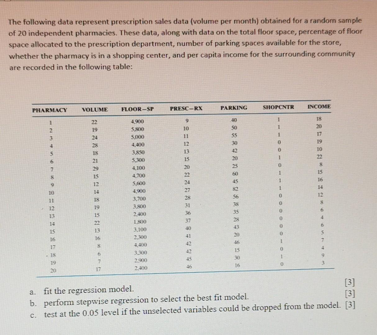  Solve it using minitab software and excel, and provide me with