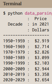 retail price of gasoline in the United States from 1950 until 2021.