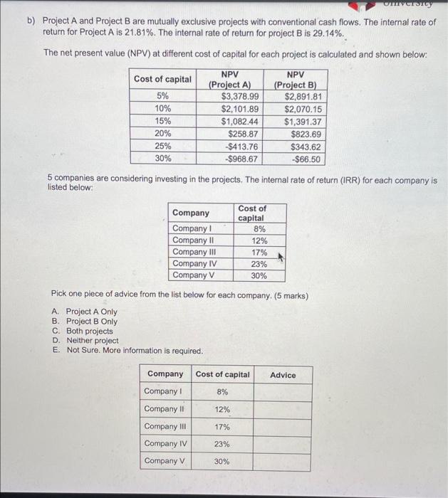  b) Project A and Project B are mutually exclusive projects with