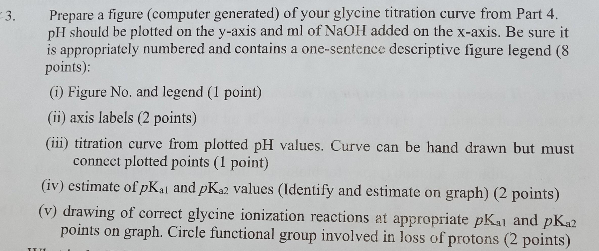 and 5 please Amount of NaOH Prepare a figure (computer generated) of