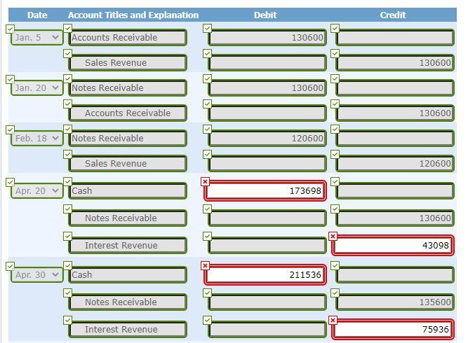 RED BOXES ARE WRONG, PLEASE FIX THE NUMBERS. THANK YOU Question 9