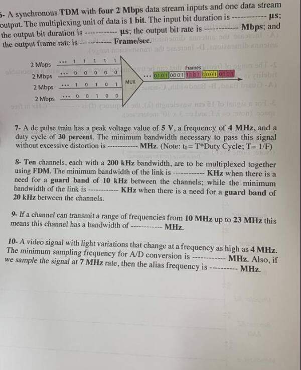  5- A synchronous TDM with four 2 Mbps data stream inputs