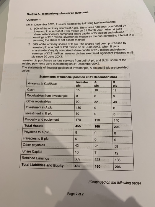  Section A (compulsory) Answer all questions On 31 December 20X3, Investor