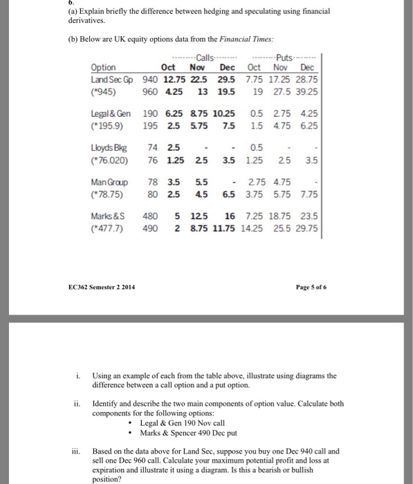  (a) Explain briefly the difference between hedging and speculating using financial