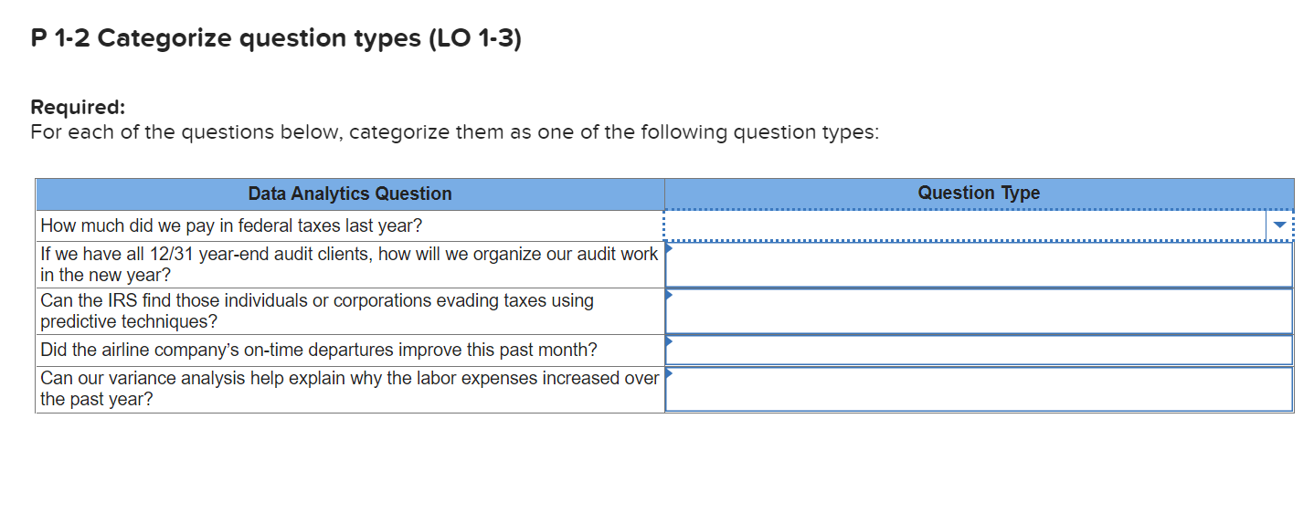  Options: P 1-2 Categorize question types (LO 1-3) Required: For each