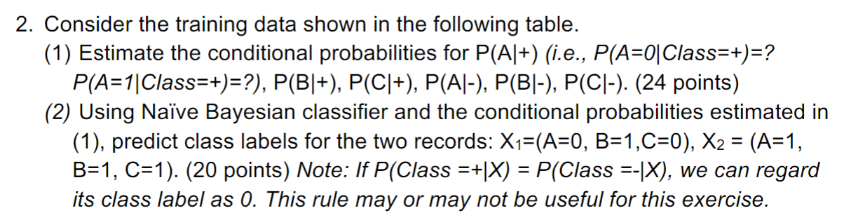 2. Consider the training data shown in the following table. (1)