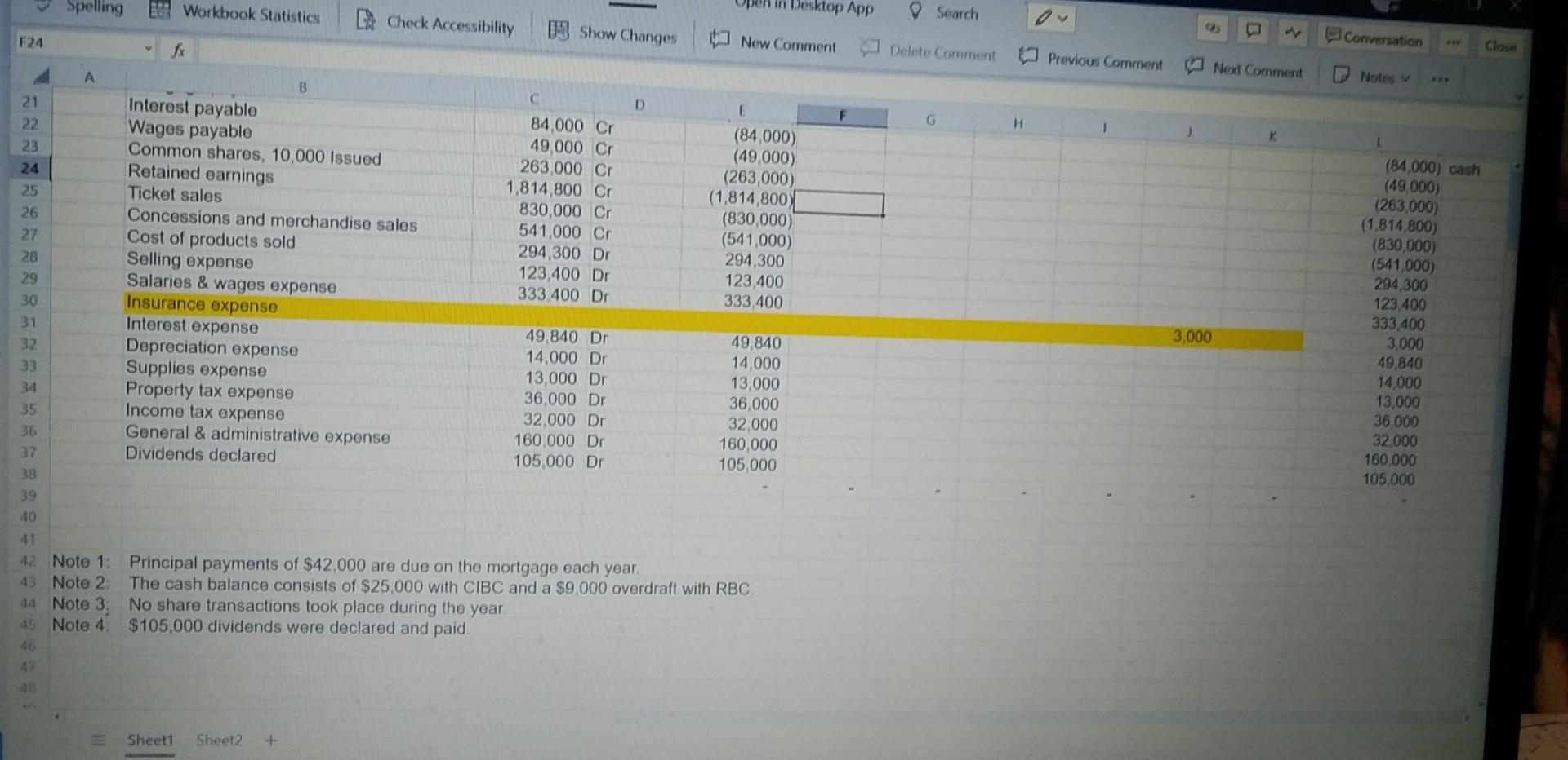 Lagoon List of Accounts Year Ended December 31, 2020 Adj 1 Adj