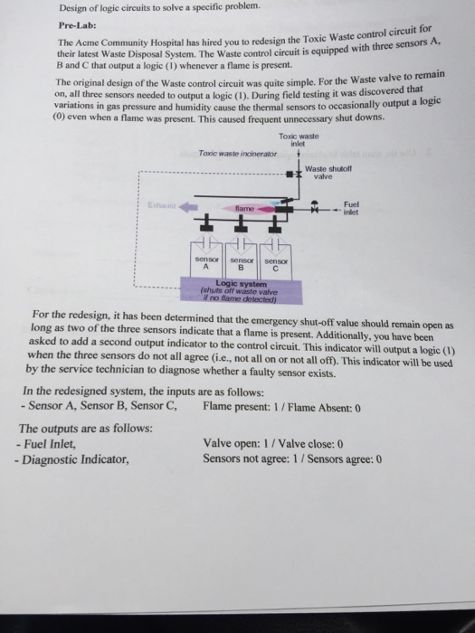  1. Design the truth table for new specification 2. Use truth
