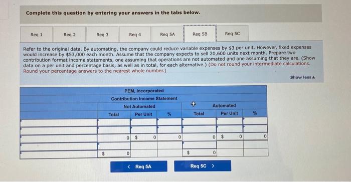 units x $30 per unit) Variable expenses Contribution margin Fixed expenses Het