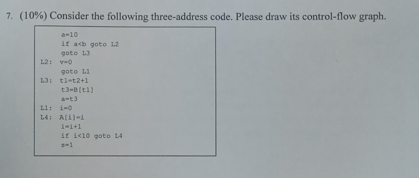 compiler problems?thx 7, (10%) Consider the following three-address code. Please draw its