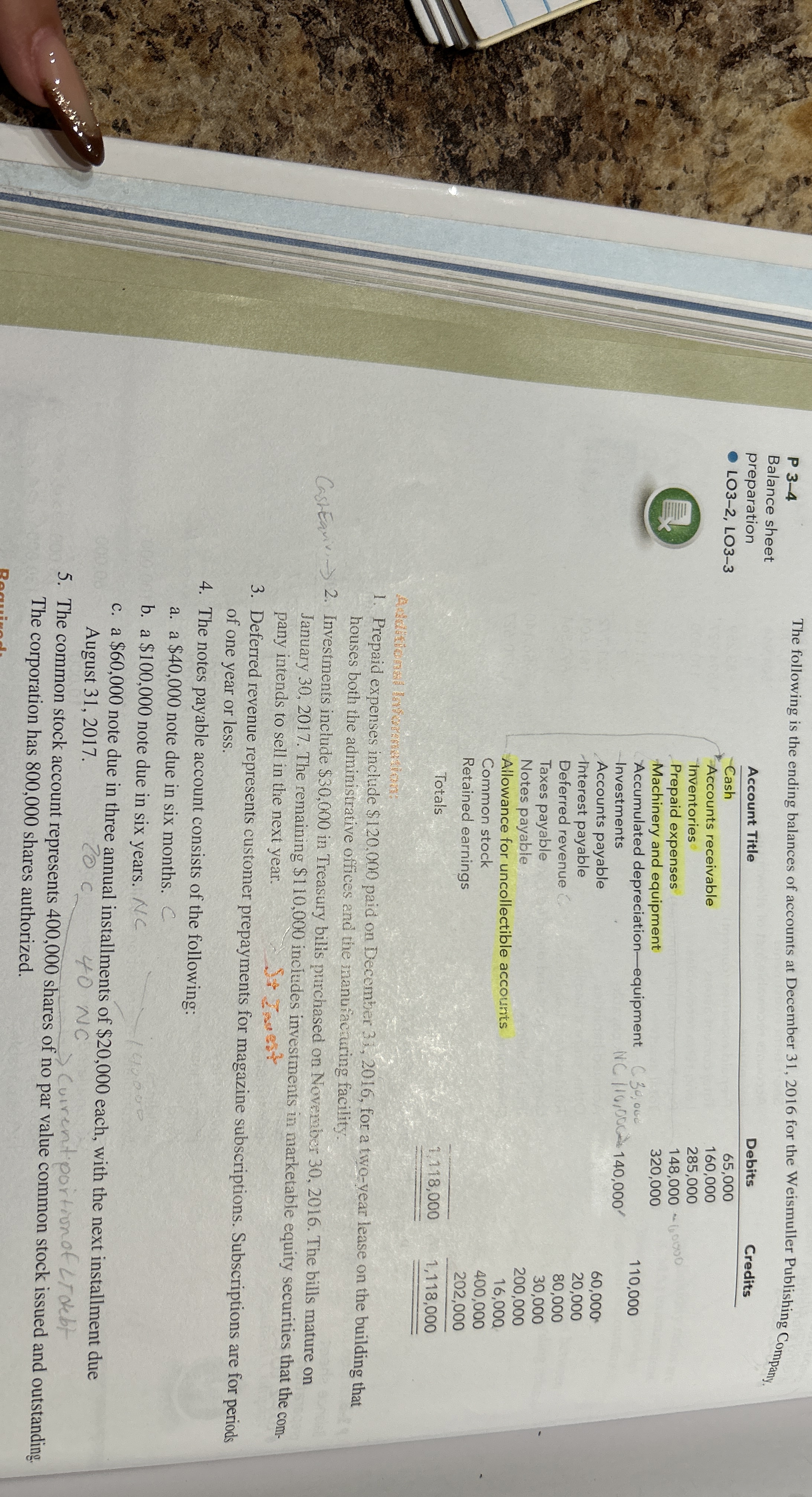  P 3-4 Balance sheet preparation 