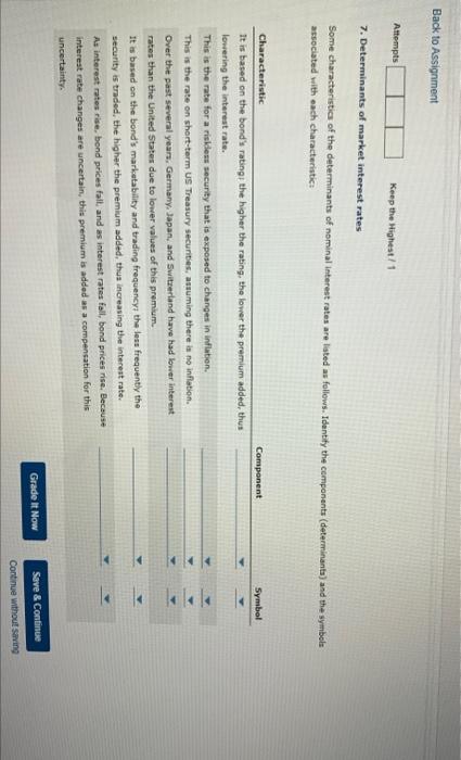 interest rates can be used to estimate future short-term interest rates Based