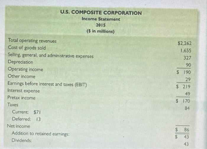 Ross et al text book, what is the Free cash flow of