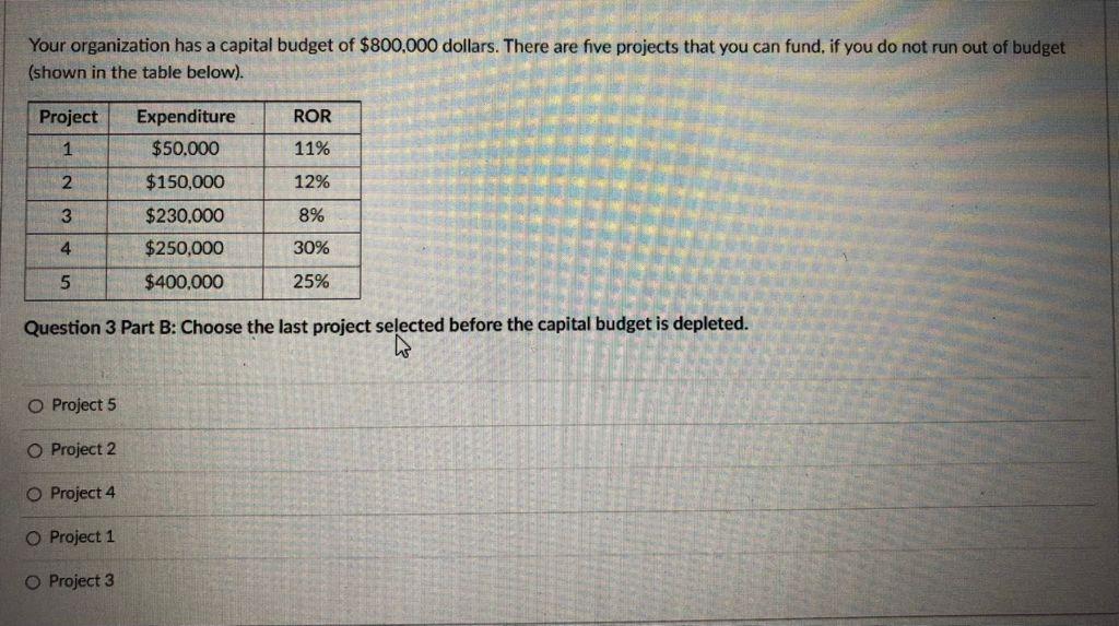 capital budget of $800,000 dollars. There are five projects that you can