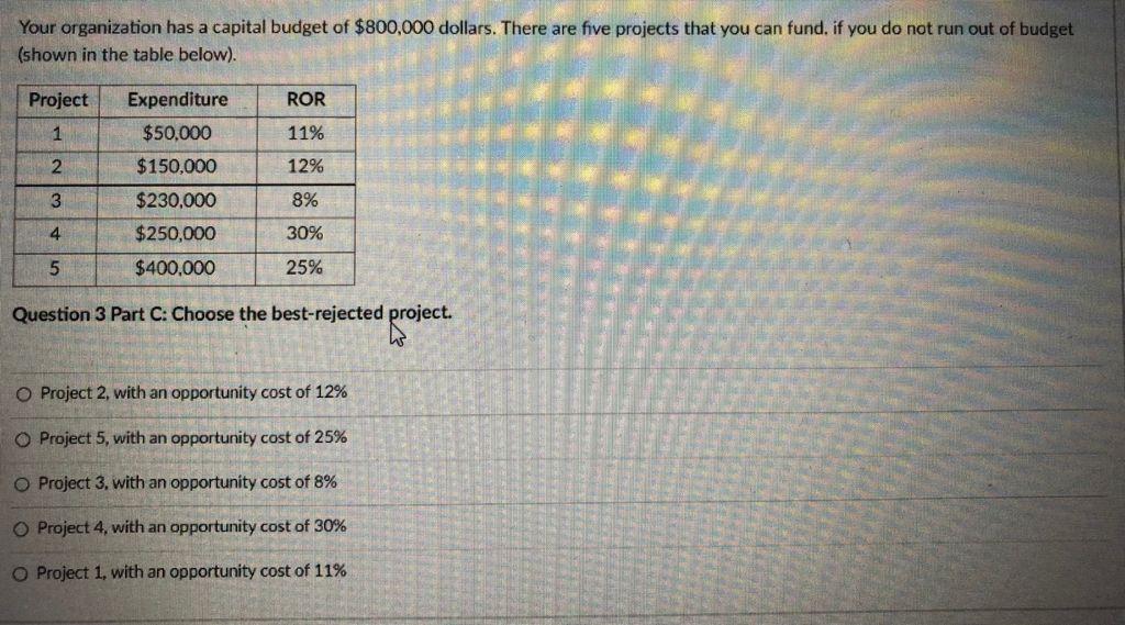 fund, if you do not run out of budget (shown in the