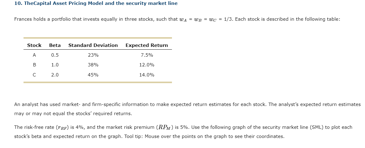  Options Gap 1: (equal/ is more than/ is less than) Gap