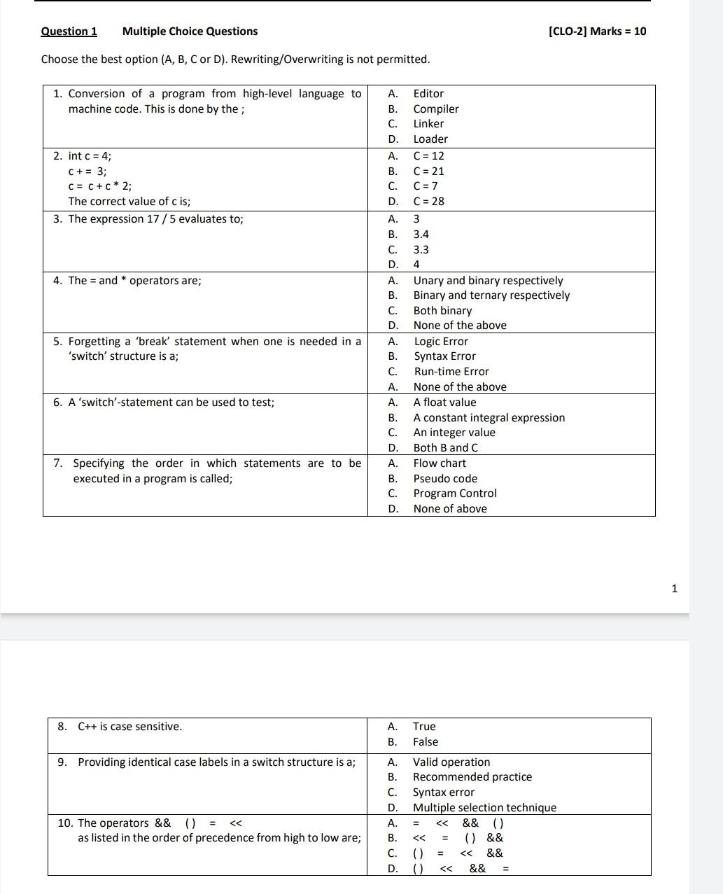  Do it Question 1 Multiple Choice Questions (CLO-2] Marks = 10