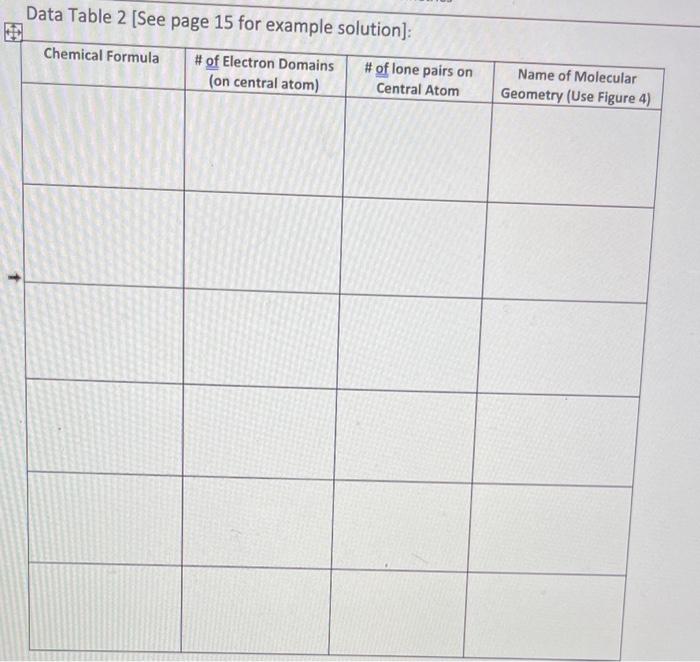 shell electron pair repulsion theory (VSEPR) to predict molecular geometry for compounds