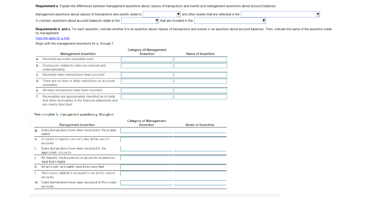  Requirement a. Explain the differences between management assertions about classes of