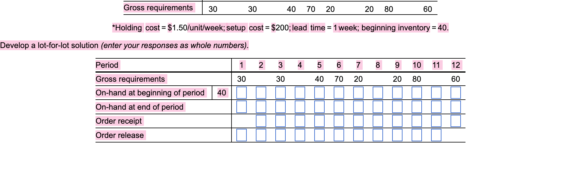  ?** Holding cost =$1.50? unit/week; setup cost =$200; lead time =1