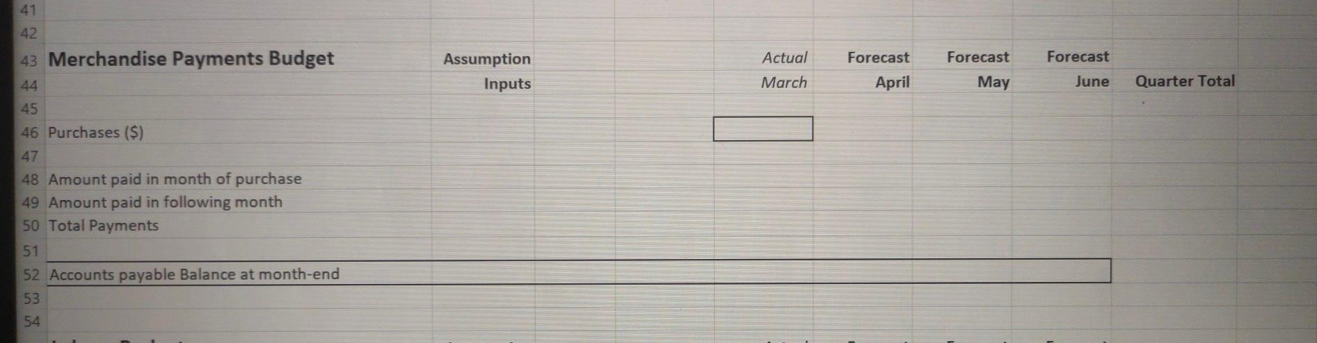 April Estimate 3000 $285 May Estimate 4000 $275 June Estimate 4800 $275