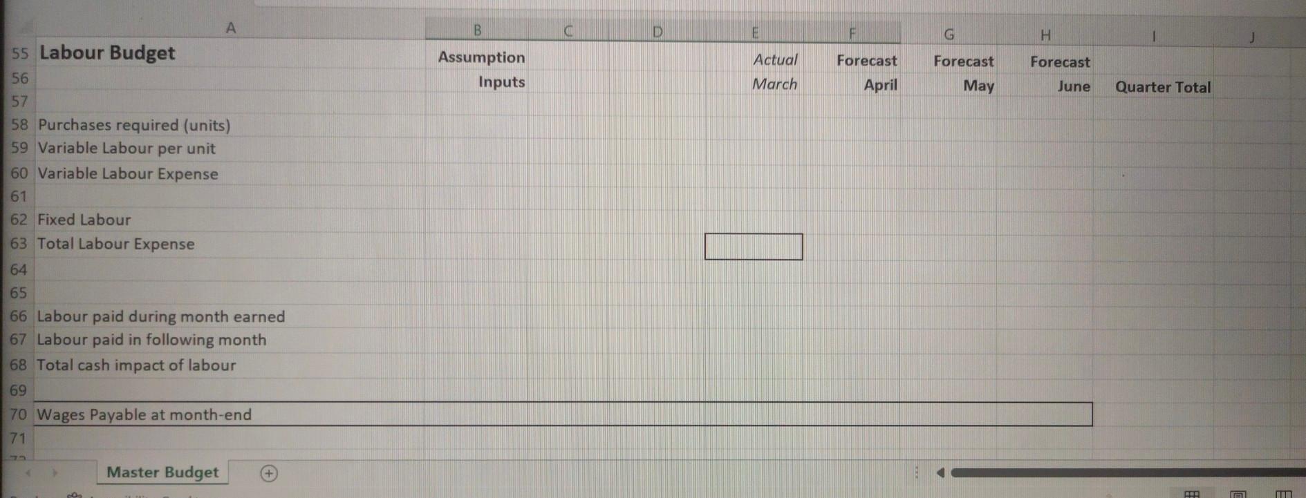July Estimate 5000 $275 The prices fluctuate as old units are sold