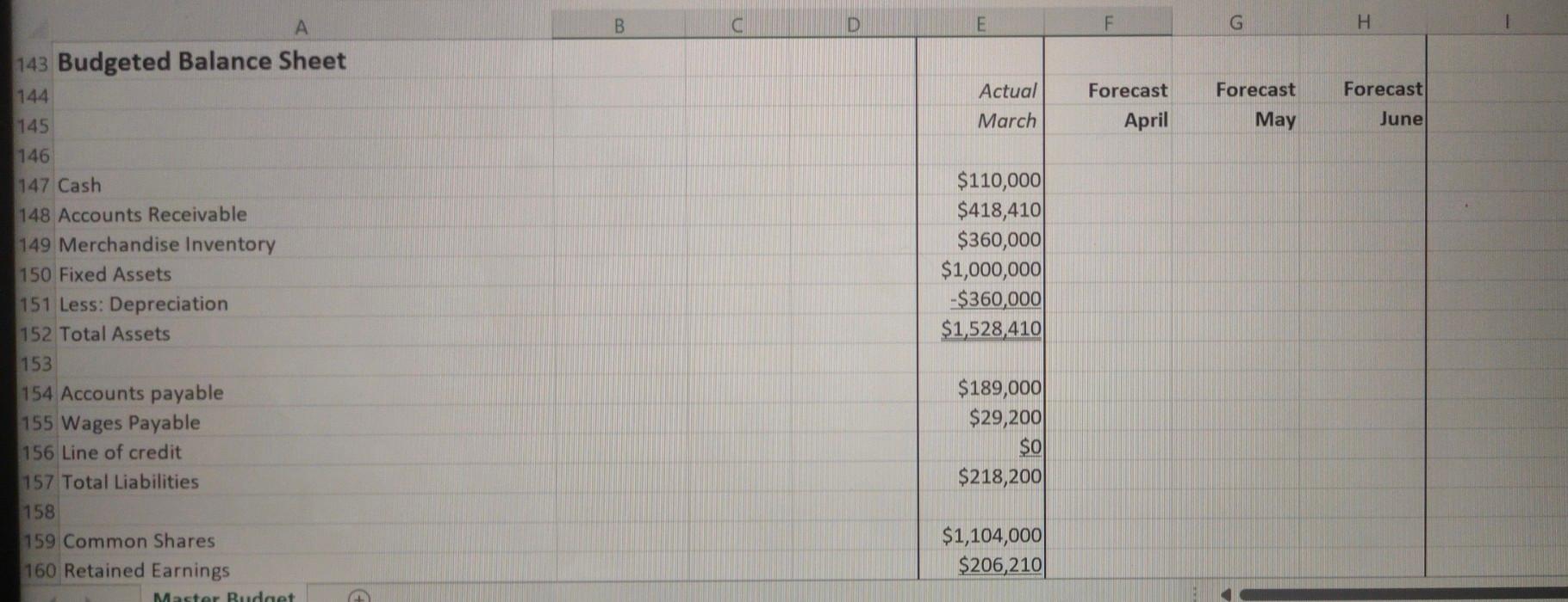 the Patio Sets so they need to be in stock early. BK