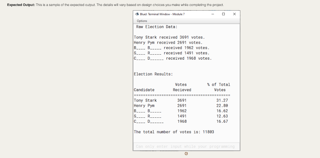 is the Candidate.java file public class Candidate { // instance variables private