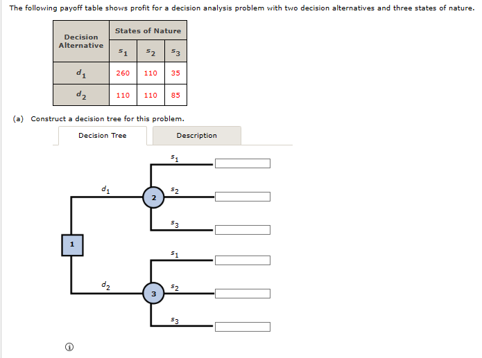 Chapter 13 Hw Q1 Please answer all sections thank you (a) Construct